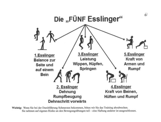 B.U.S. Bewegen- Unterhalten – Spaß